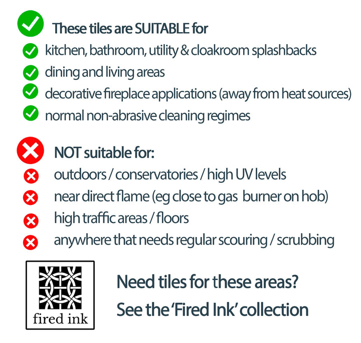 SALE : Turquoise Aqua Star Tiles- Set of 12x 10.8cm