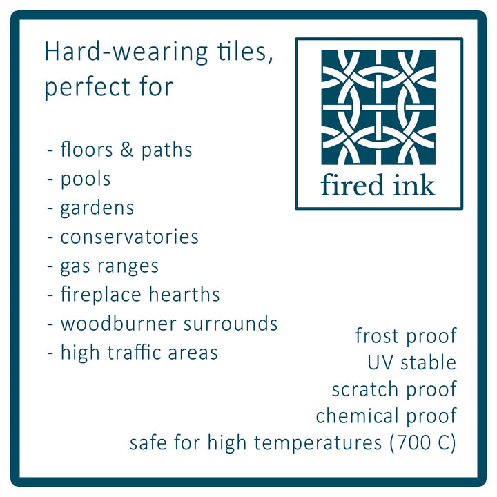 Blue White Dutch Delft tile -  FIRED INK Version